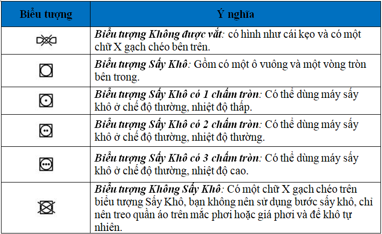 ki-hieu-giat-la-4