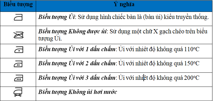 ki-hieu-giat-la-6